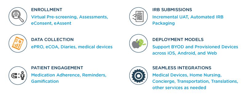 benefits list 科文斯:我们在这一起。战斗COVID-19大流行,使患者的差异。