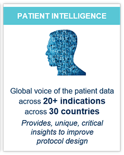 Strengthen Your Protocol with Patient Insights