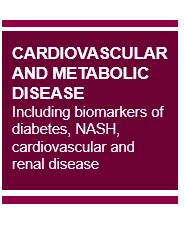 心血管和代谢疾病：包括糖尿病，肿瘤，心血管和肾病的生物标志物