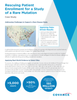 Rescuing Patient Enrollment for a Study of a Rare Mutation